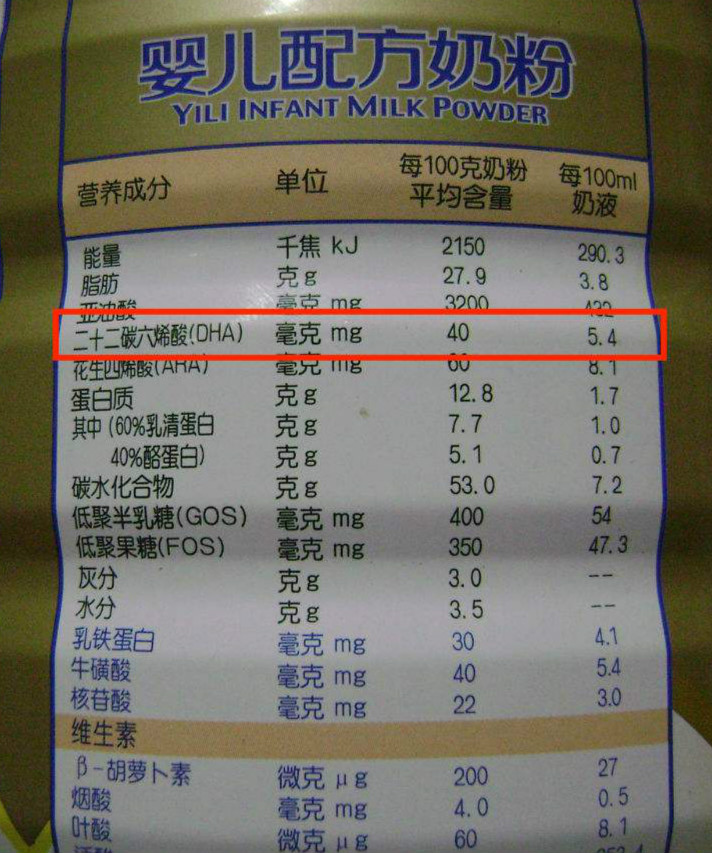 DHA到底是什么，寶寶需要補(bǔ)嗎？看完你就懂了