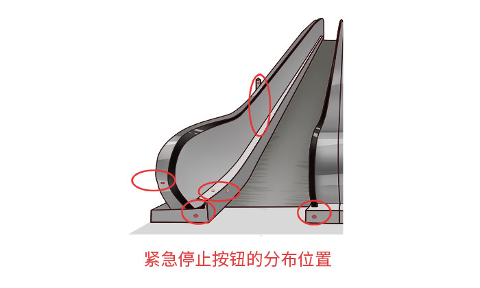 帶寶寶坐扶梯時(shí)，你需要注意哪些事項(xiàng)？
